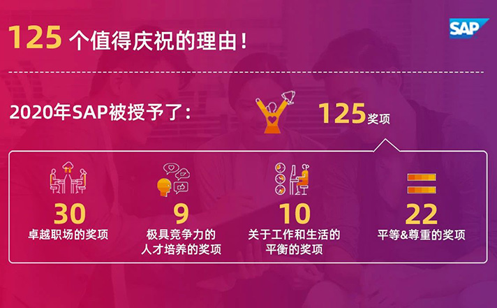湖南ERP,湖南SAP,长沙ERP,长沙SAP,SAP代理商,SAP合作伙伴,SAP实施商,长沙达策,ERP公司,SAP B1,SAP Business One代理,SAP咨询公司,ERP系统公司,ERP软件公司