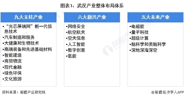 武汉ERP,采购系统erp软件,SAP经销商长沙达策,武汉SAP