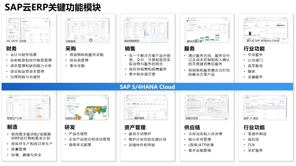 汽车钣金件erp系统,钣金加工行业erp,ERP信息化管理系统,汽车钣金件erp,长沙达策,ERP系统