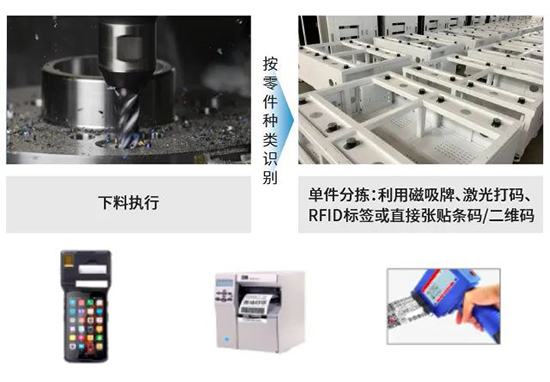 汽车钣金件erp系统,钣金加工行业erp,ERP信息化管理系统,汽车钣金件erp,长沙达策,ERP系统