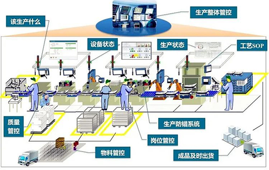 汽车钣金件erp系统,钣金加工行业erp,ERP信息化管理系统,汽车钣金件erp,长沙达策,ERP系统