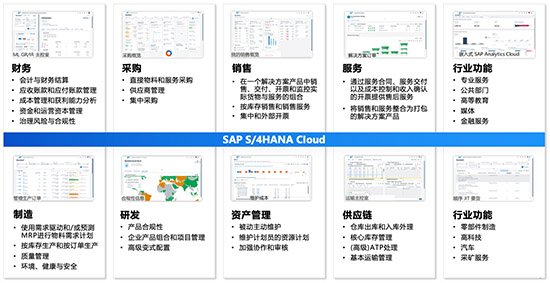 SAP ERP公有云,SAP S/4HANA Cloud,SAP S4软件,SAP管理系统,SAP系统,云ERP解决方案,SAP云实施